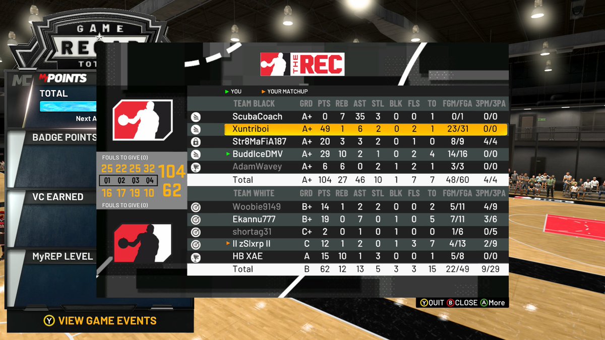 PhantasyENTINC's tweet photo. Center or pg how can I help your team win Xbox gamer tag scubacoach @Big_Brudda_PURP @2KCrewFinder @2kDiscord @Winner_Stayz_On @2KLeagueMD @DatBoyDimez @SSWIGameNation #sswi #2kCommunity #2kfreeagent #2KLGrind #2k #rec #walkonwarrior @2kCompGames #2kwalkon https://t.co/qpDD2l3ErK