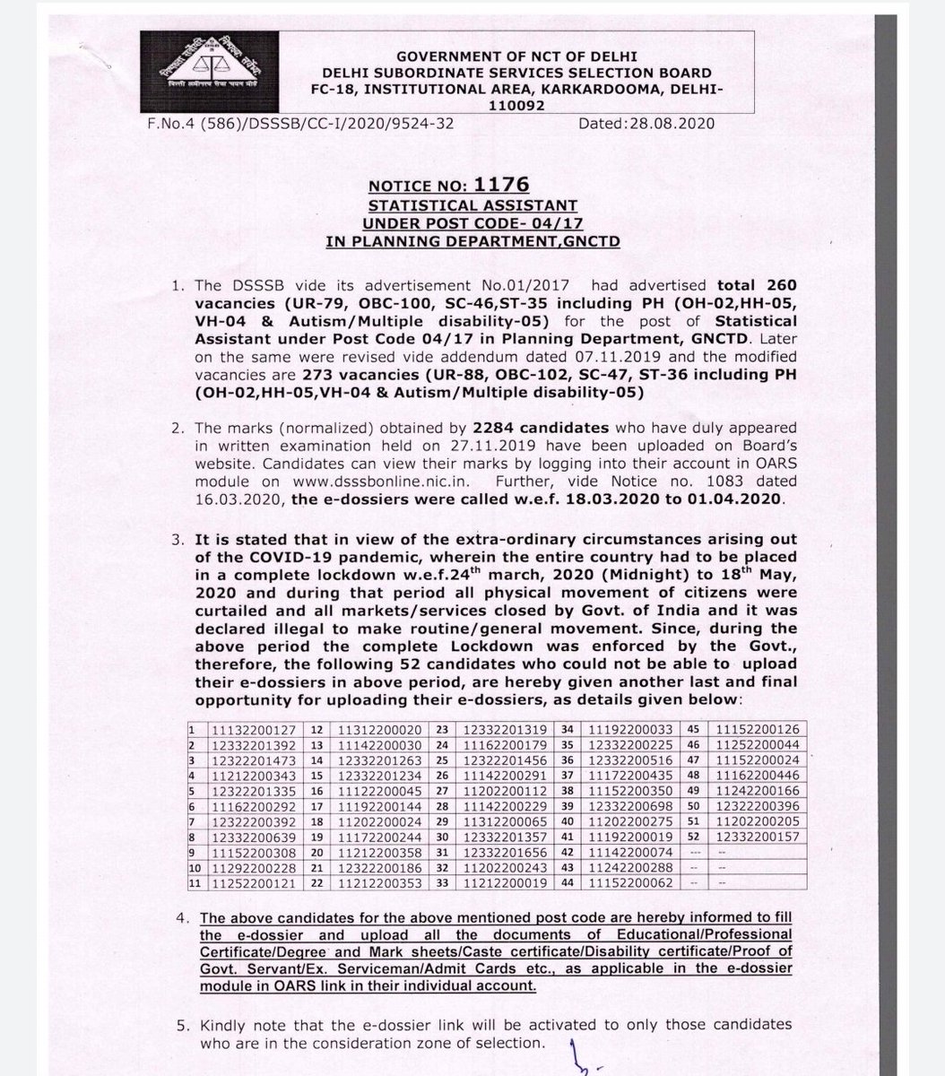 ANJUDR89's tweet photo. @socialjurist sir dsssb itself declares that due to covid -19 movement was completely shut down so giving another chance to fill dossiers for post code 4/17..but if panel is expired of waiting list during lockdown thn thy are not declaring result ..
Ye tk manmaani h dsssb ki https://t.co/vLrGJEMxl5