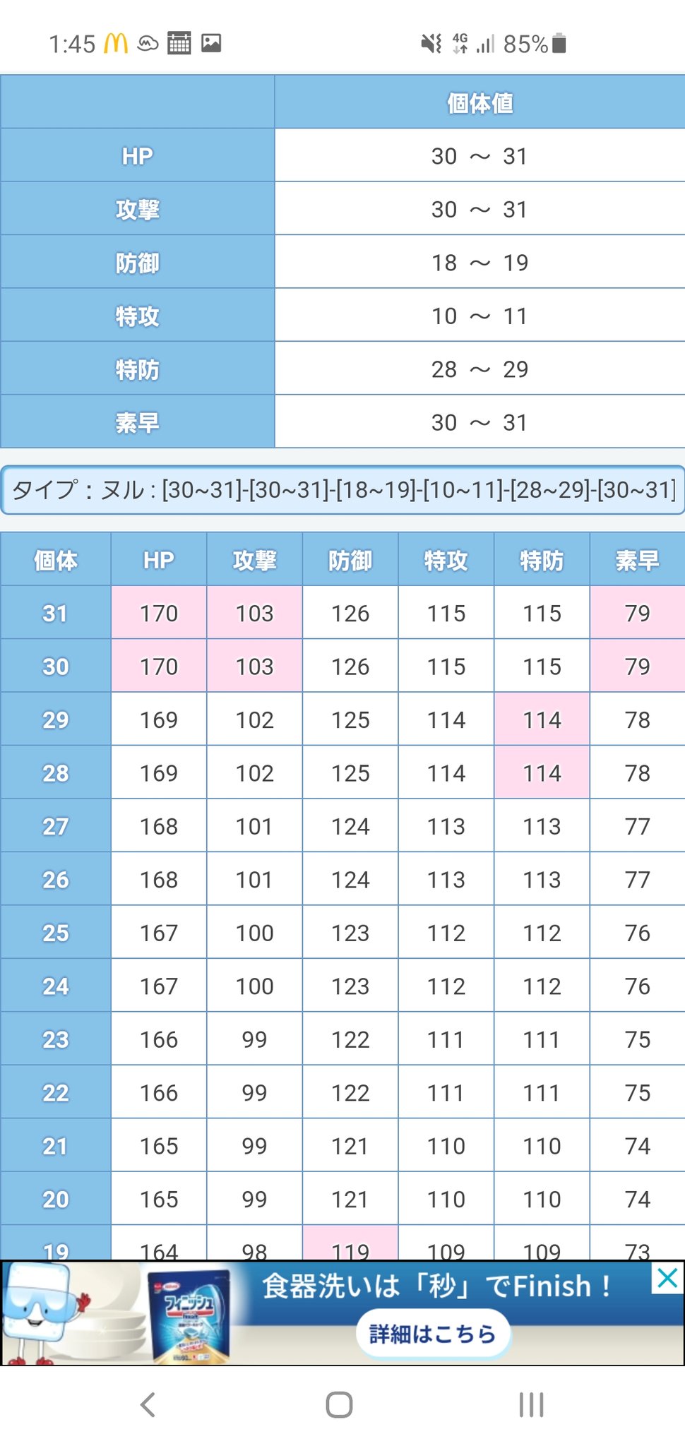 タイプヌル Twitter Search Twitter
