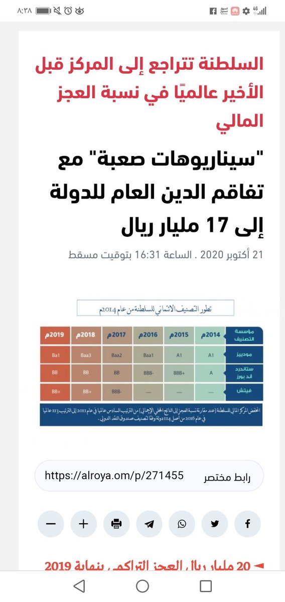 RedhaBinSaid's tweet photo. ان كان الرجاء من أجلك يا عمان
فإني ارتجي كل من يقرأ رسالتي
أن يوصلها إلى المقام السامي والى كل من يحب عمان انه
لدينا الحلول.. لدينا الحلول
الرجاء استمعو لنا فإنه لدينا الحلول https://t.co/Ei2tXMTHkR