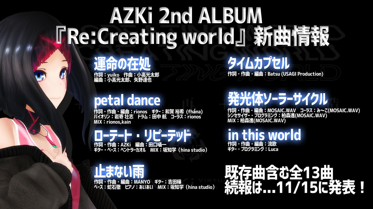 Re:Creating world AZKi | - world』復刻盤 AZKi『Re:Creating 