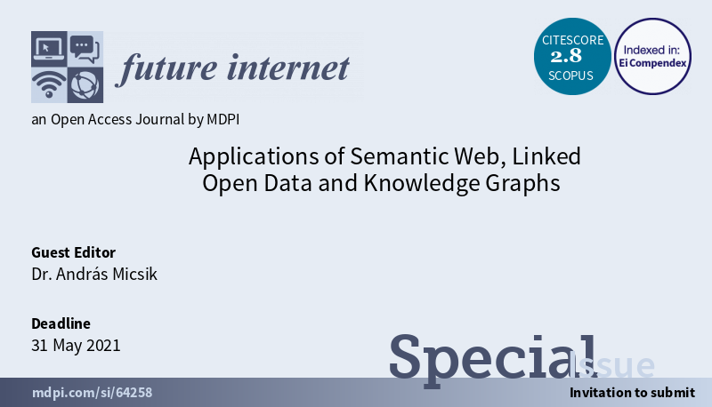 Future Internet_MDPI tweet media