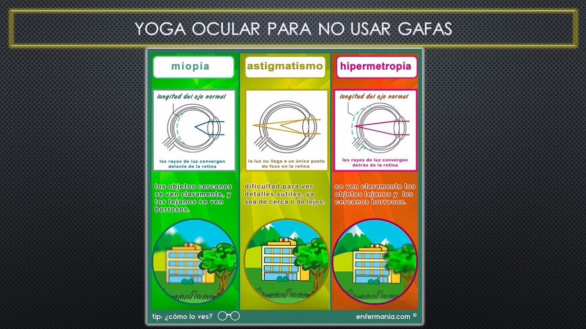ConchiLillo's tweet photo. En la charla que titulé "Lo veo y no lo creo" comencé con el #YogaOcular que quieren vender (en forma de libros,DVDs y cursos 💸)para evitar las gafas si tienes miopía,hipermetropía,etc. Esta pseudoterapia es un fraude y puede resultar contraproducente. https://t.co/em9BEKUPOx