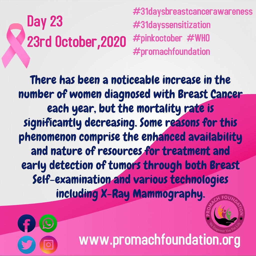 Monthly breast self-examination is necessary for early detection of breast lump and other abnormalities in the breast #BreastCancerAwarenessMonth  #BreastCancerAwarenessMonth2020  #breastcancersurvivors  #Mariestopes #Sdgs3  #maternalhealth  #womenshealth