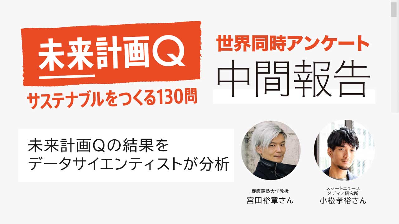 未来計画q 未来計画qの結果をデータサイエンティストが分析 1 3 ポストコロナの世界同時調査 未来計画q にこれまで世界39万人が回答 回答の分析には慶應義塾大学の宮田裕章教授 スマートニュース メディア研究所が協力 世界と日本の課題と解決策を 未来計画q 未来計画qの結果をデータサイエンティストが分析 1 3 ポストコロナの世界同時調査 未来計画q にこれまで世界39万人が回答 回答の分析には慶應義塾大学の宮田裕章教授 スマートニュース メディア研究所が協力 世界と日本の課題と解決策を