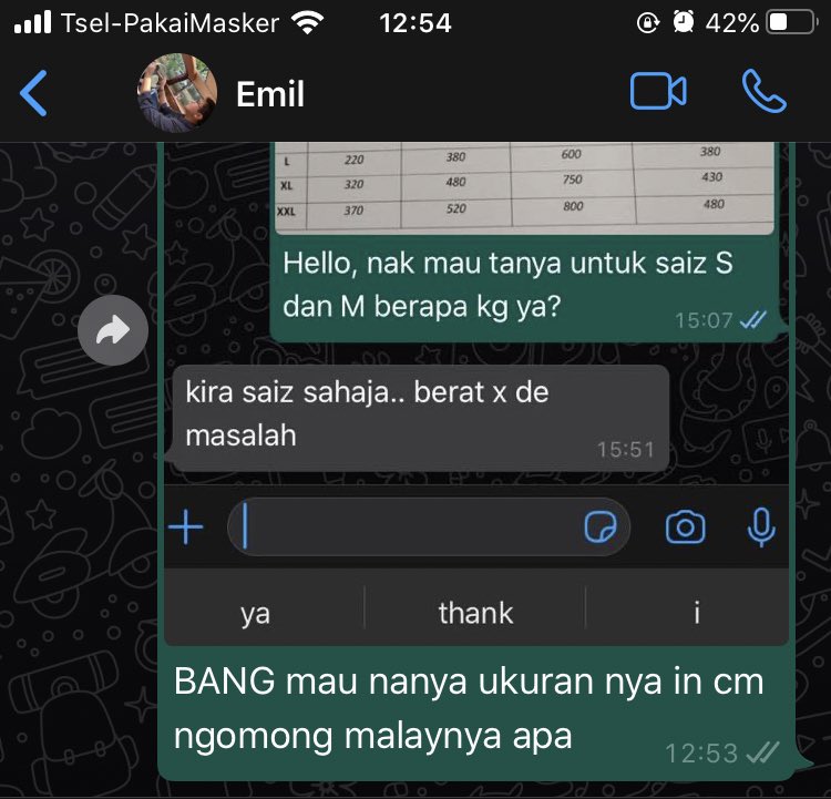 sekolah di malay gabisa bahasa malay check