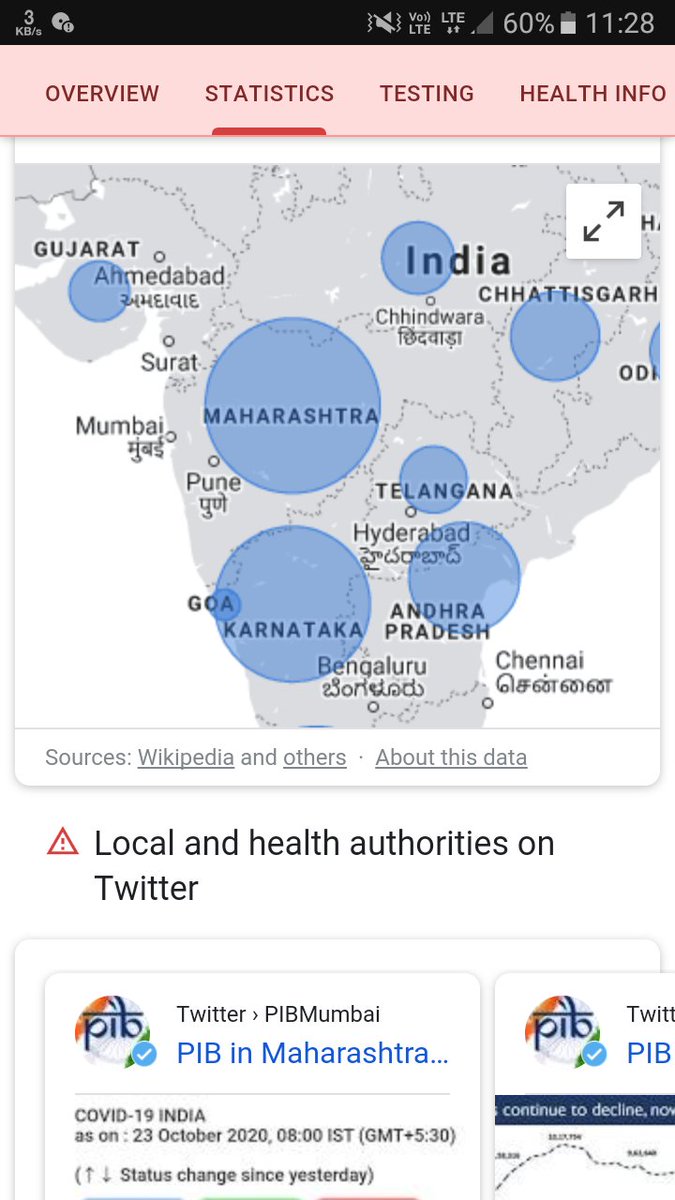 SanyuktaAgarwa9's tweet photo. #ChupKarKangana
*Highest covid case
*Highest active case.
*Highest Death.
*Highest mortality Rate.
*Low Test..
Is what Maharashtra government did for covid

But what Matters for sonia sena Troll? Kangana nd arnab.. https://t.co/qmap3r8T6G