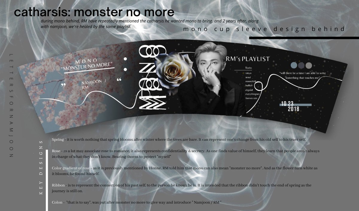 jurisrkive's tweet photo. During #RMDay, we gave out a "behind" of the cupsleeve design.
Here's a behind for the cupsleeve of mono. Hope we don't ran out of ideas for Joonie. 🤞🖤🥺
#2YearsWithMono
#healingwithRMono
#RMonoday
#RMonologue
#OuRMonoversary
#WakeUpInMono https://t.co/YiCU48dGZD