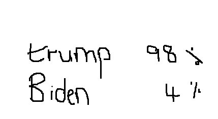 yougomalan's tweet photo. @realDonaldTrump https://t.co/x7f3RzwsUs