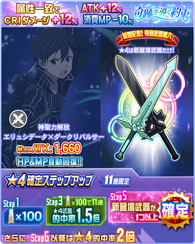 公式 Sao メモリー デフラグ キリト アスナの結婚記念 4武器は 永遠の絆 キリトにオススメの 神聖力解放 エリュシデータ ダークリパルサー のみ Step5で 4武器1つ以上確定 奇跡を導く約束 武器購入 開催中 メモデフ 公式 Sao メモリー デフラグ キリト アスナの結婚記念 4武器は 永遠の絆 キリトにオススメの 神聖力解放 エリュシデータ ダークリパルサー のみ Step5で 4武器1つ以上確定 奇跡を導く約束 武器購入 開催中 メモデフ