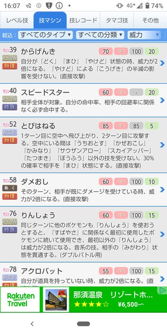 Popular Tweets Of でるた 1 Whotwi Graphical Twitter Analysis Popular Tweets Of でるた 1 Whotwi Graphical Twitter Analysis