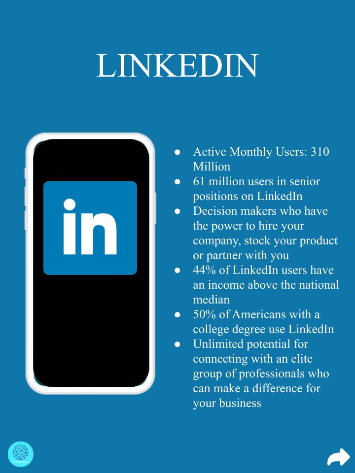 More than half of all the people on Earth use social media - that's equating 3.96 billion people!

Here are some snippets on how to use social media for your business.

Which #socialmedia platforms are you using for business purposes?
