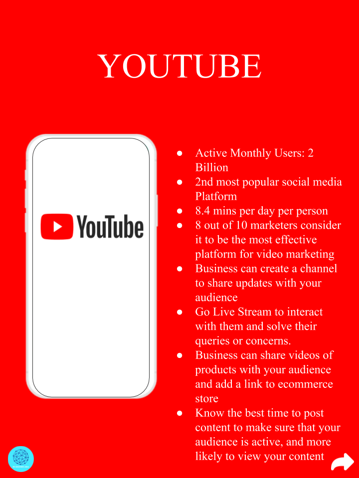 90DegreesAsia's tweet photo. More than half of all the people on Earth use social media - that's equating 3.96 billion people!

Here are some snippets on how to use social media for your business.

Which #socialmedia platforms are you using for business purposes? https://t.co/l1c19ijTpz