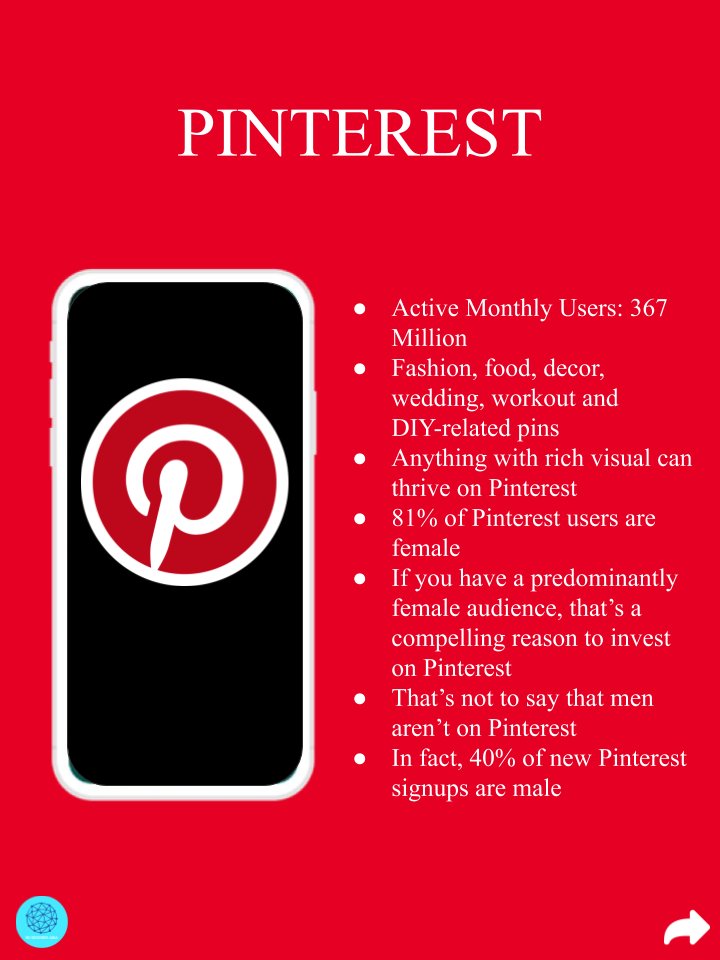 More than half of all the people on Earth use social media - that's equating 3.96 billion people!

Here are some snippets on how to use social media for your business.

Which #socialmedia platforms are you using for business purposes?