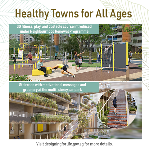 SingaporeHDB's tweet photo. At #HDB, we care about your physical, mental, and social well-being. This is how our  #DesigningforLife roadmap for HDB towns can help you lead healthy and happy lives. Find out more: https://t.co/HsYp2FNPOK https://t.co/nqPsiTK3ts