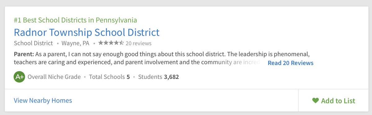 RadnorTSD's tweet photo. Students, staff, parents, Board, the entire community: just WOW! Numbers aren't everything, but let's be proud of this one. The others are worth a 🙌🎉, too. Thank you and congrats to all!! 🤩❤️ @nichesocial #radnorproud #radnorstrong https://t.co/djJqqqZQqk https://t.co/OOZ4TBf0Ea