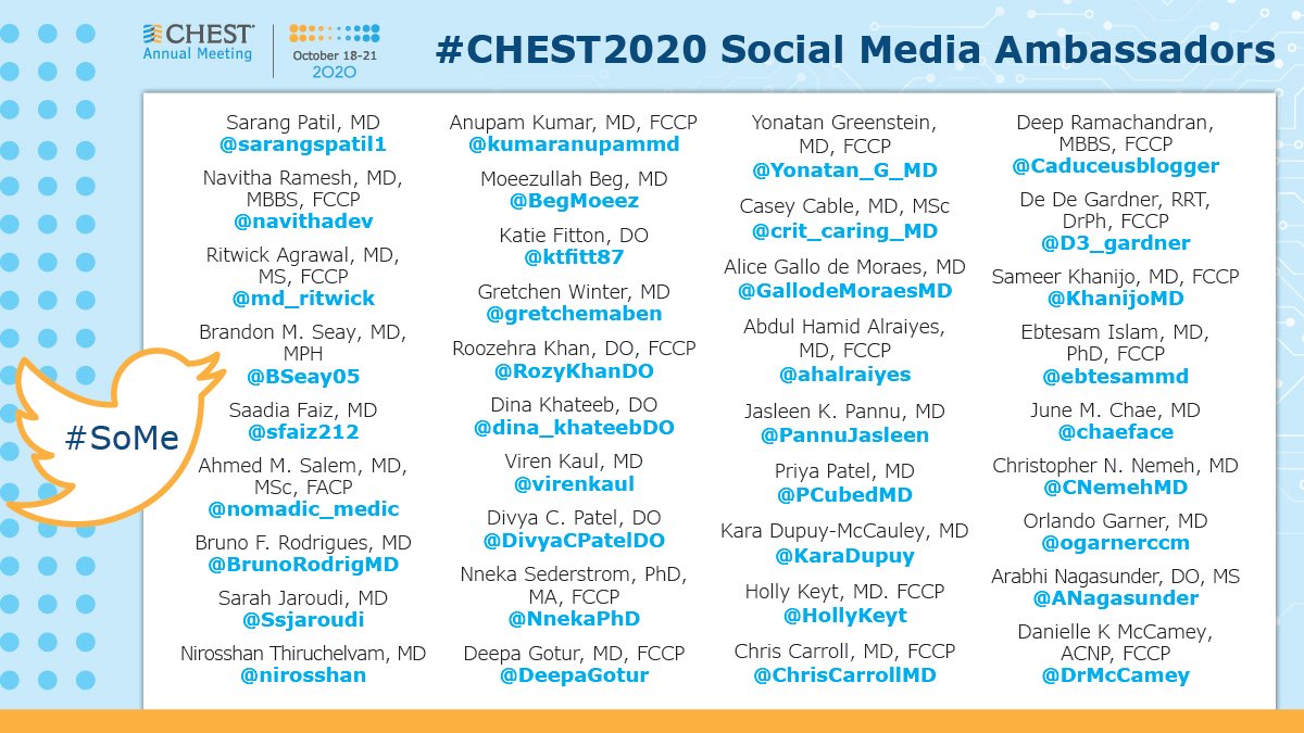 d3_gardner's tweet photo. #CHESTRESPCARE
#CHESTIPTEAM
@accpchest
#CHEST2020 is a few days away so make sure you are following the #CHESTSoMe ambassadors they are all listed below. https://t.co/IatTtbgGnk