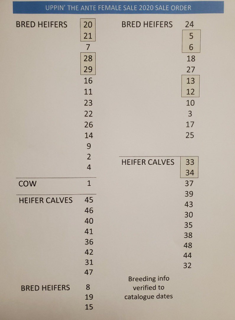 Gord Tomlinson (@deeregord) on Twitter photo Uppin the Ante sale order join us in Hanover tomorrow for a great bunch of Charolais cattle <a href="/OnCharolais/">Ontario Charolais</a> <a href="/canCharolais/">Canadian Charolais</a> <a href="/ChesterTupling/">Chester</a> <a href="/CharolaisWanda/">Wanda Snobelen</a> <a href="/BrianCoughlin2/">Brian Coughlin</a> <a href="/brecou9/">Brett Coughlin</a> <a href="/brents17/">brent saunders</a> <a href="/db4saunders/">Darrell Saunders</a> Uppin the Ante sale order join us in Hanover tomorrow for a great bunch of Charolais cattle <a href="/OnCharolais/">Ontario Charolais</a> <a href="/canCharolais/">Canadian Charolais</a> <a href="/ChesterTupling/">Chester</a> <a href="/CharolaisWanda/">Wanda Snobelen</a> <a href="/BrianCoughlin2/">Brian Coughlin</a> <a href="/brecou9/">Brett Coughlin</a> <a href="/brents17/">brent saunders</a> <a href="/db4saunders/">Darrell Saunders</a> 