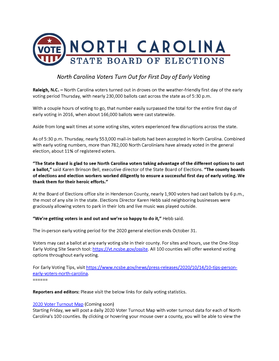 NCSBE's tweet photo. Release: North Carolina Voters Turn Out for First Day of Early Voting

Read online: https://t.co/N7bmlKadG8

#ncpol #YourVoteCountsNC https://t.co/dVmoBRrj81