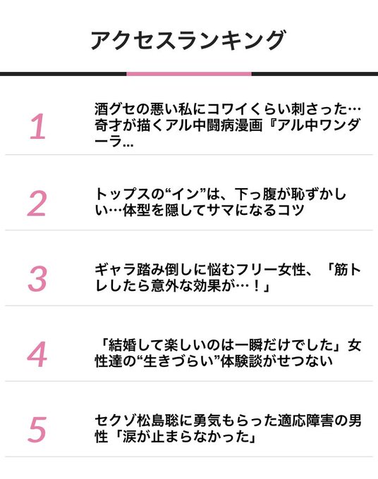 まんきつさん の最近のツイート 8 Whotwi グラフィカルtwitter分析