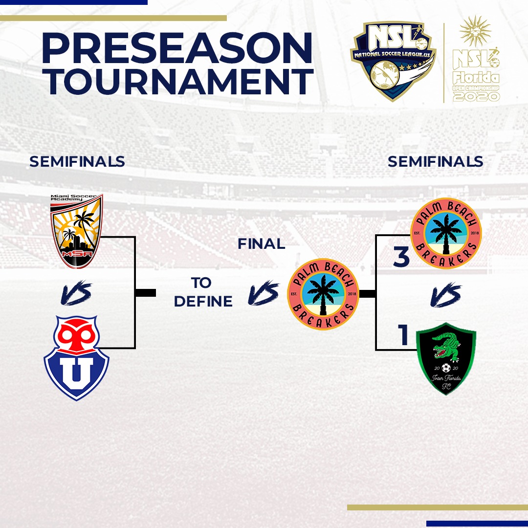NSLLeague's tweet photo. NSL NEWS
National Soccer League US
SEMIFINAL
::NSL Florida Open Championship::
::PRESEASON GAMES:
NSL 2020-2021 Season
Thursday Oct 15 2020

MIAMI SOCCER ACADEMY VS. U DE CHILE USA

@NSLSoccerLeague
@NSLSoccer
@NSLPremier
@NSLFlorida
@Miamisocceracad
@udechileusa
@TheBreakersAFC https://t.co/vY4W0DXpGj