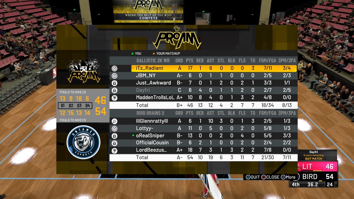 Untamed MPBA / WR tweet media