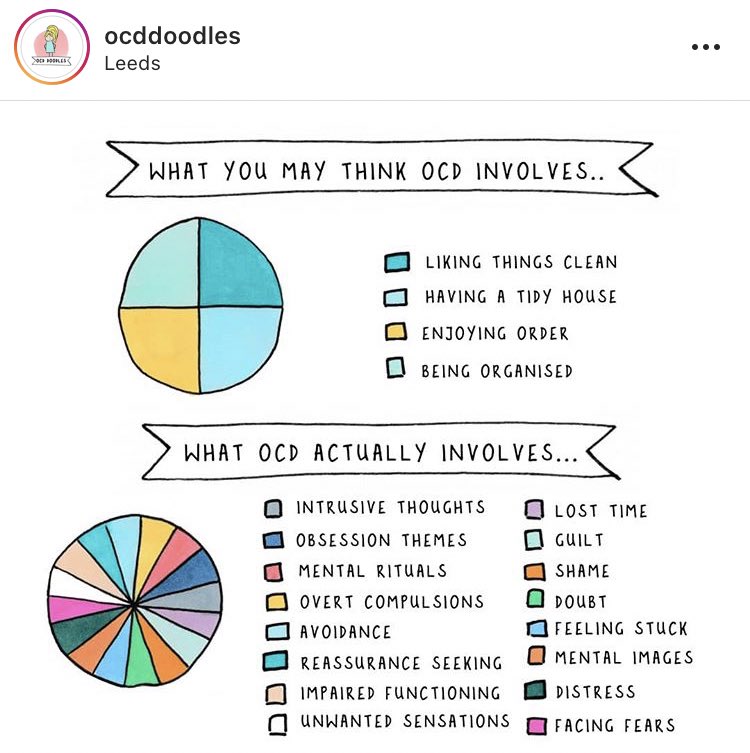 Being particular about how something is arranged (eg your desk), irritation at something out of line in an otherwise orderly design, having a rigid routine is not OCD. Rather, those are your personality traits.  
Lets stop using OCD as an adjective
#OCDAwarenessWeek2020 
#OCDWeek
