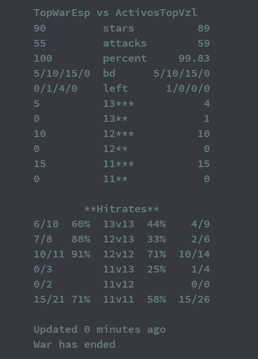 Legion of Noobs tweet media