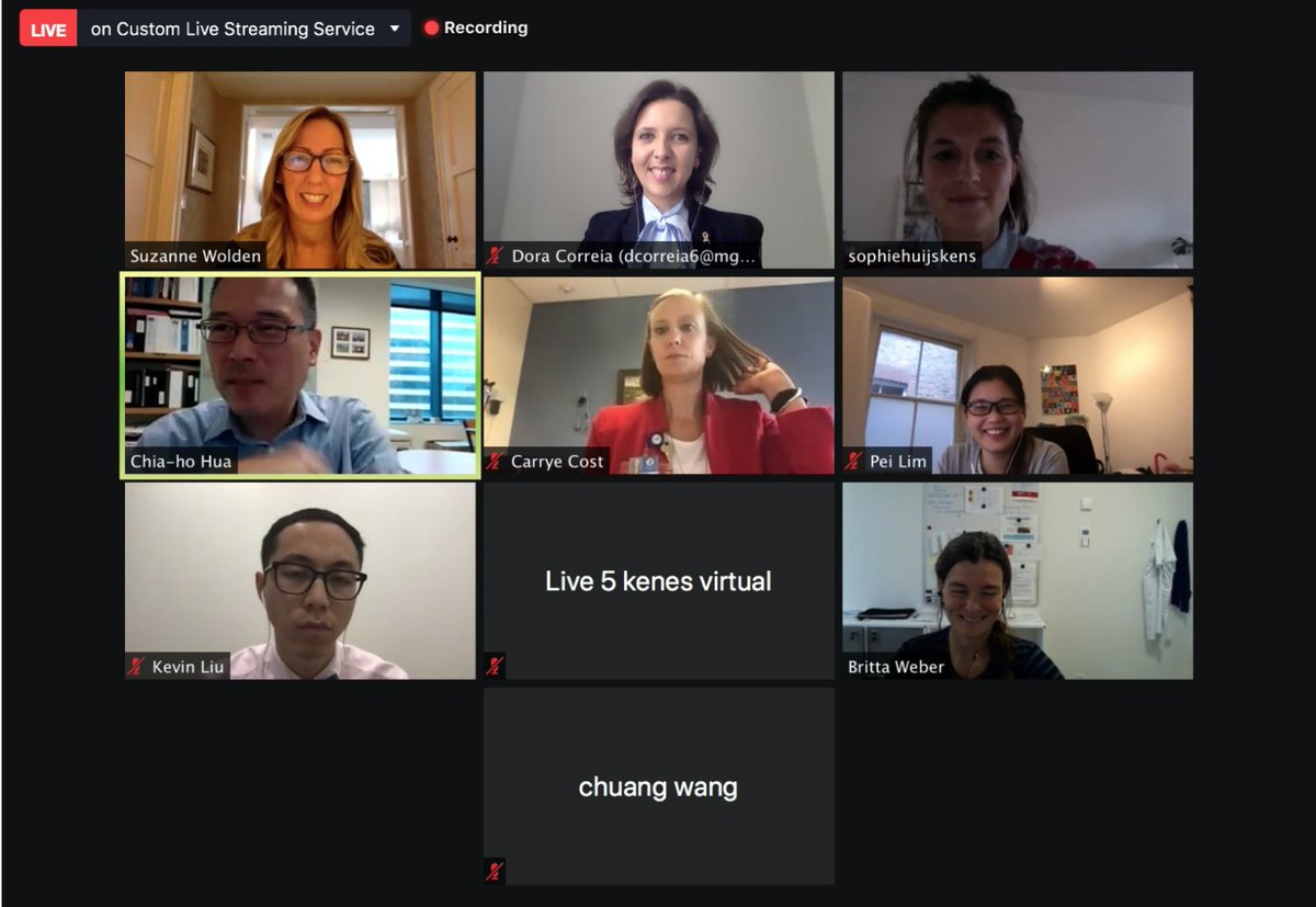 #SIOPatHome is better in the #virtual company of Dr. Suzanne Wolden (moderator) &amp; fellow #PROS presenters (#SIOP20 presentation order): Suzanne Xu, Britta Weber, Kevin Liu, Sophie Huijskens, Carrye Cost, Pei Lim, Chuang Wang, Chiaho Hua. <a href="/WorldSIOP/">SIOP International</a> @SIOPYI_Network #SIOPYIContest