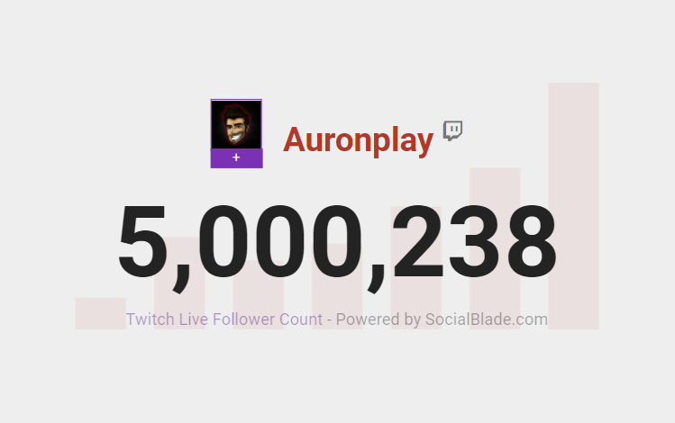 JaviDMr10's tweet photo. ¡SOMOS 5M DE SEGUIDORES EN TWITCH! 

La espera ha terminado, el rey de twitch va subiendo a pasos agigantados y ahora toca ir a por la cima! 

#Ninguno  🥳💥 https://t.co/ctYxa8zr6B