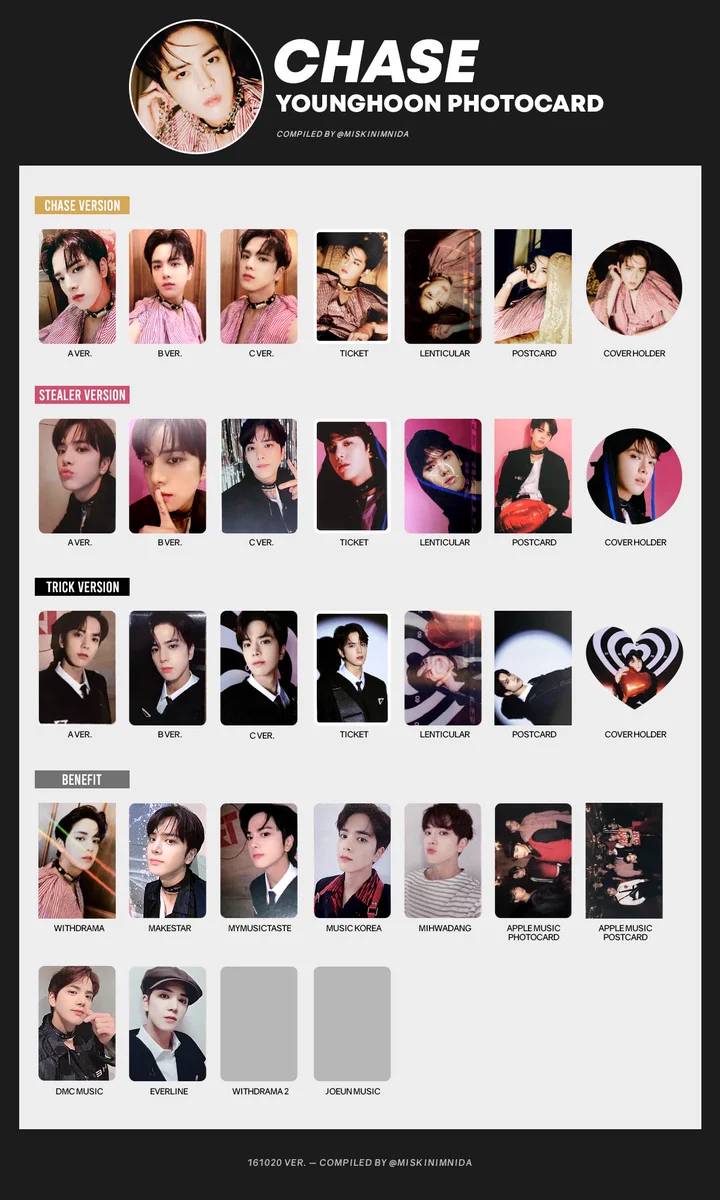 THE BOYZ MAKESTAR 限定トレカ ꒰ঌ monica ໒꒱ on X: 