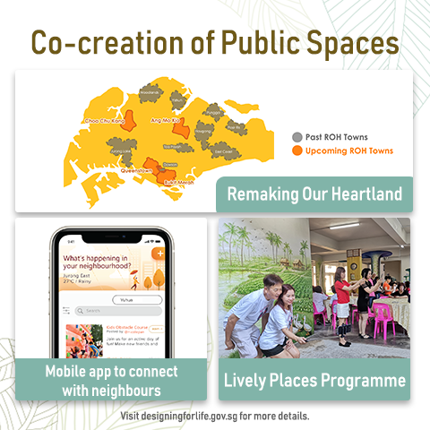 SingaporeHDB's tweet photo. Home is where you can bond with your neighbours and create unforgettable memories. Residents can look forward to more integrated developments with community facilities under one roof, and opportunities to shape your living environment 👉 https://t.co/HsYp2Fweqa
#DesigningforLife https://t.co/4VXPTddjpW