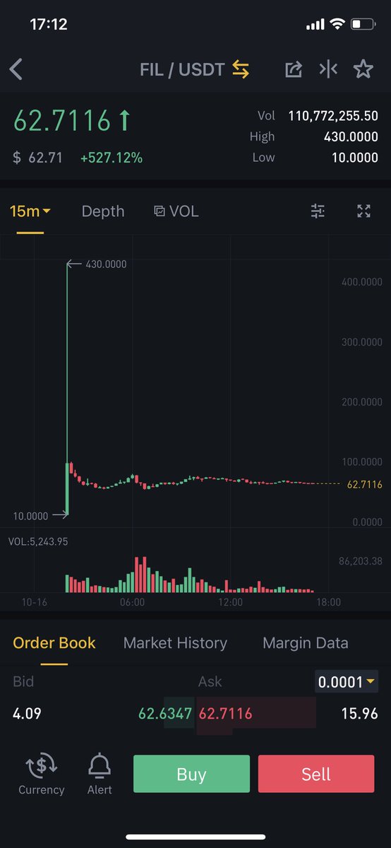 Chya_'s tweet image. http://www〜の時代から IPFSへ！file coin も上場ラッシュでMarket capで現在ランク24位！24h volume320億円♪ これから実際に活用されるシステムにコインが使われていく時代がやっと来そうで楽しみっ(っ ॑꒳ ॑c)