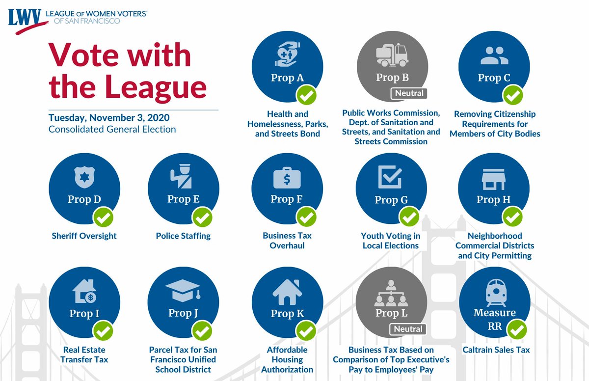 LWVSF's tweet photo. Are you voting in San Francisco? #VoteWithTheLeague ✅ YES on #PropA, #PropC, #PropD, #PropE, #PropF, #PropG, #PropH, #PropI, #PropJ, #PropK, and #MeasureRR. 🗳
Read our voting recommendations: https://t.co/DHlyAs89vy
#BallotRecs #BallotMeasures https://t.co/VtFuoqUsz1