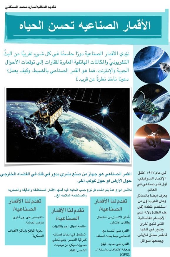muna_al_ghamdi's tweet photo. #الأسبوع_العالمي_للفضاء_2020
@MOE_YNB_02_0030
@MOE_YNB
لمحة من مشاركة الطالبات لفعاليات الاسبوع العالمي للفضاء
ضمن العشرات من الاعمال المميزة
نشرات رسومات مسابقات و انفوجرافيك https://t.co/v86pq80x8q
