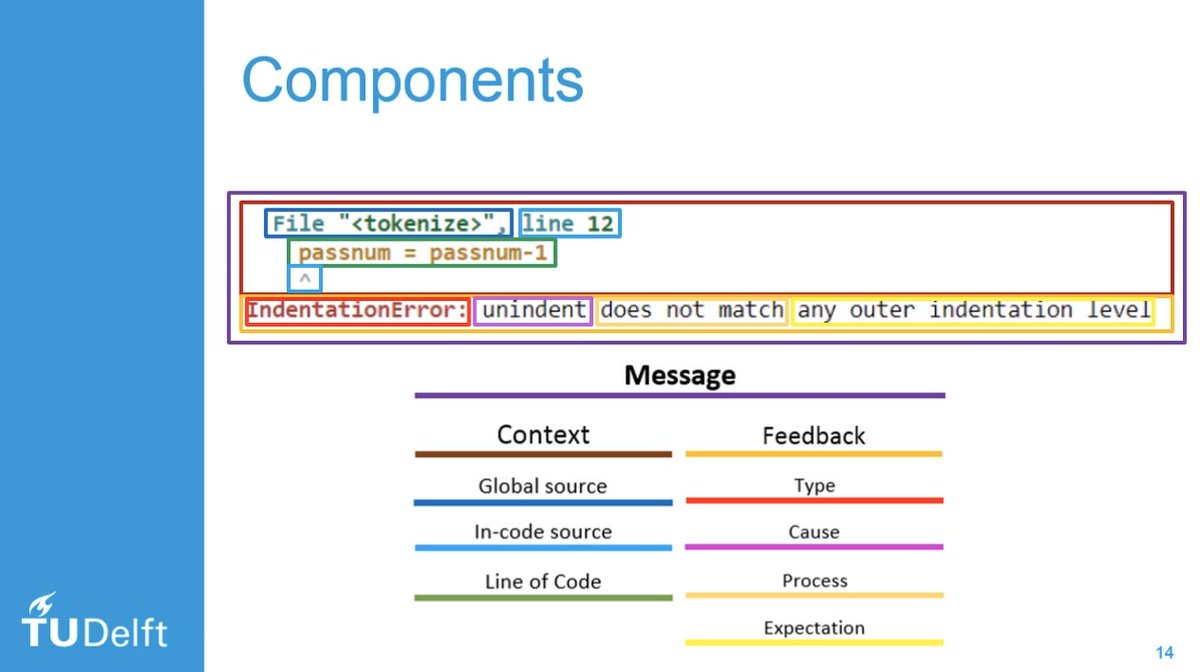 Both of those main components can be split up further: