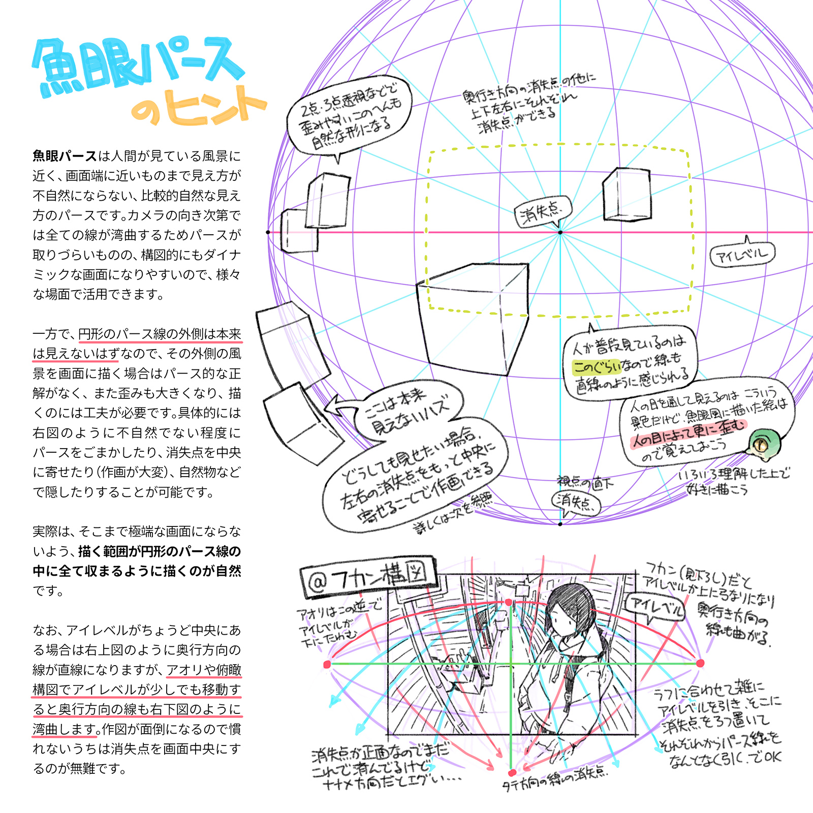 吉田誠治 の14a ティア138 このところイラスト添削で何度か魚眼パースの話をしたので パノラマとの違いとあわせてまとめてみました 吉田誠治 の14a ティア138 このところイラスト添削で何度か魚眼パースの話をしたので パノラマとの違いとあわせてまとめてみました