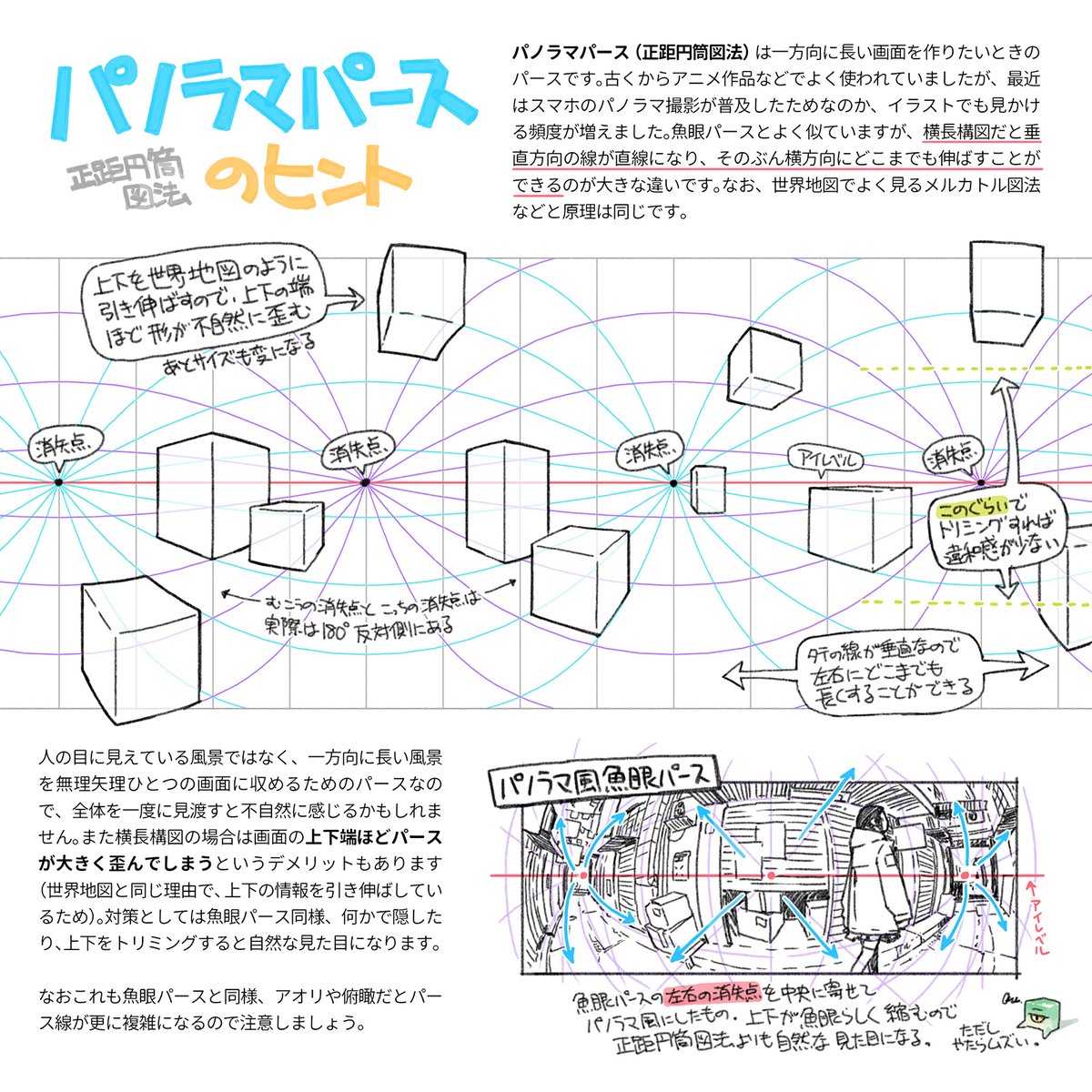 このところイラスト添削で何度か魚眼パースの話をしたので、パノラマとの違いとあわせてまとめてみました。 