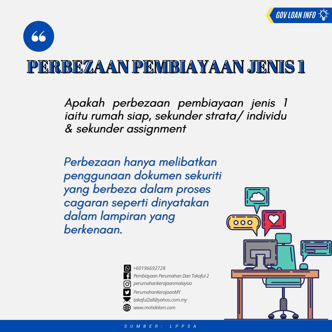 Tweets with replies by PerumahanKerajaanMY (@LoanPerumahan) / Twitter