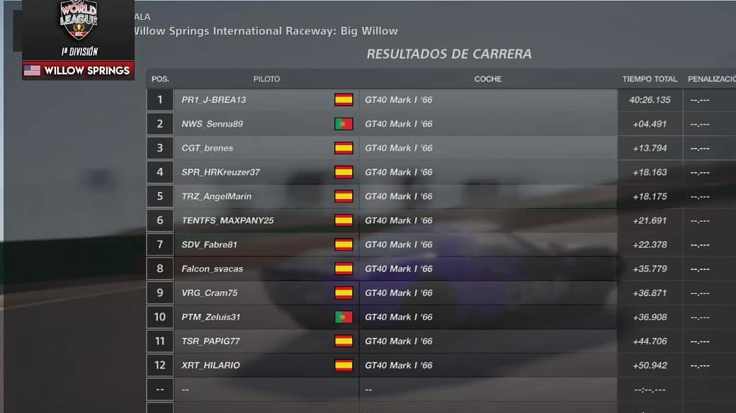 PTM Portugal Motors esports tweet media