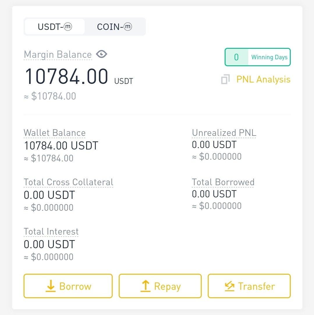 USDT баланс