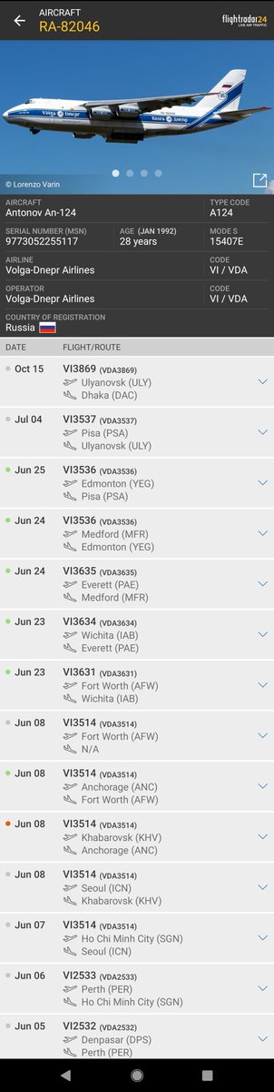 RA-82046 Last flight: until yesterday, 7/4/2020, Pisa - Ulyanovsk.Hadn't flown anywhere since July 4, until it flew from Ulyanovsk, Russia to Dhaka, Bangladesh on 10/14.It visited Medford on June 24, 2020. http://flightaware.com/live/flight/RA82046