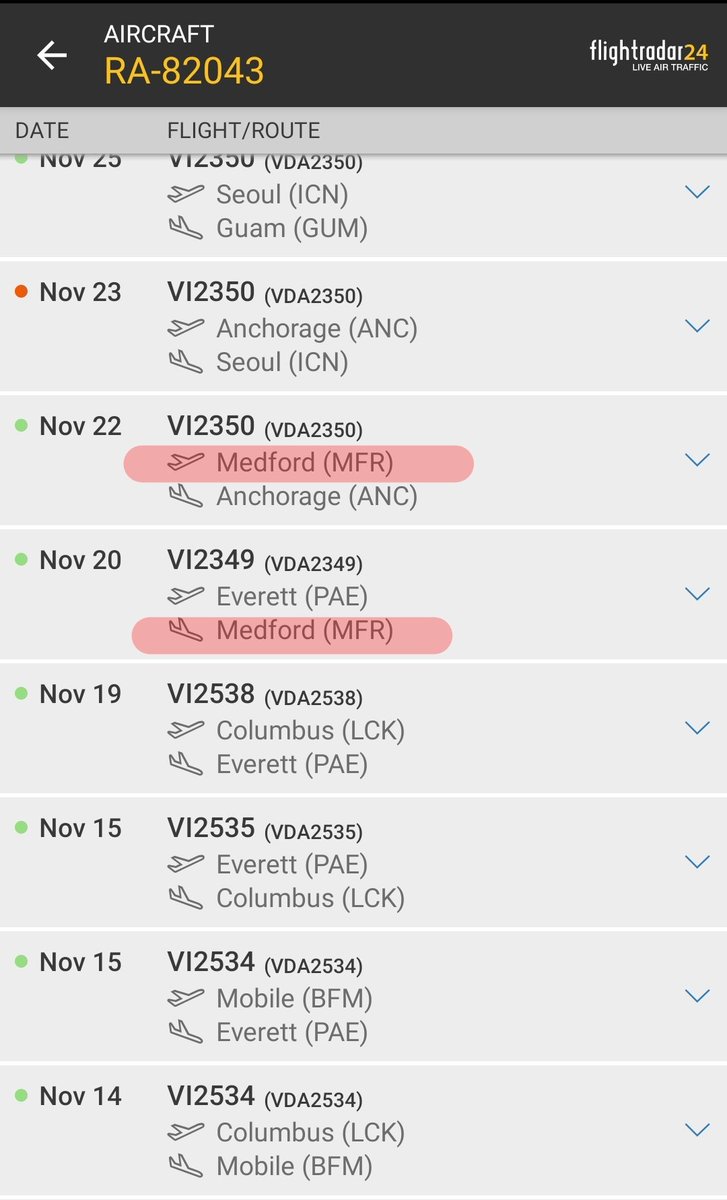 RA-82043Last flight: 10/02/2020 Dubai-UlyanovskIt was in Medford from 11/20 - 11/22, 2019. http://flightaware.com/live/flight/RA82043