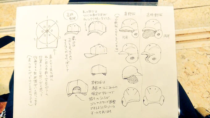 すごい久しぶりに紙に絵を描いたら線が…線が震える…なお内容は帽子とヘルメットについての個人的な所感です。 