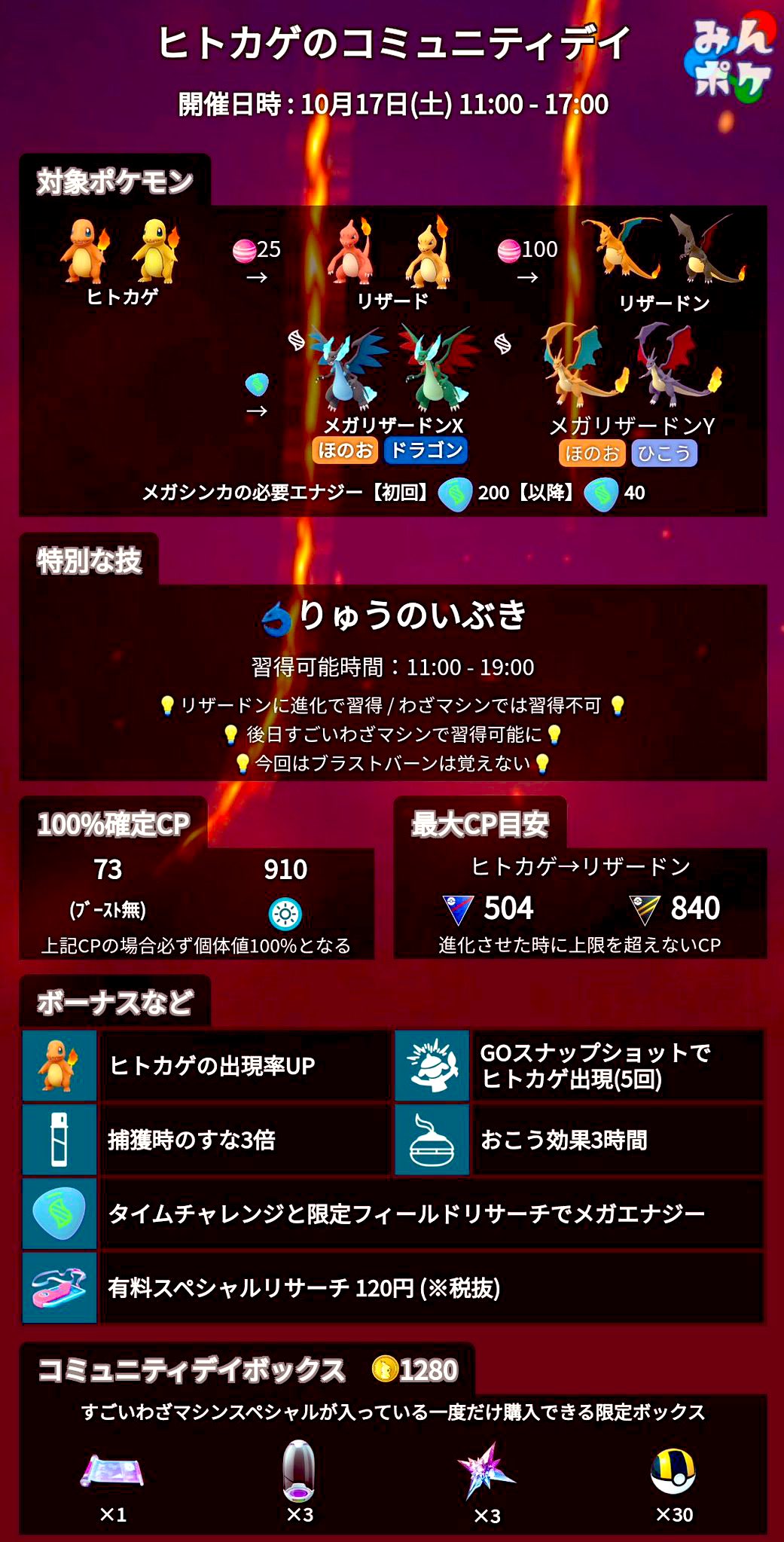 ブラストバーン Twitter Search Twitter