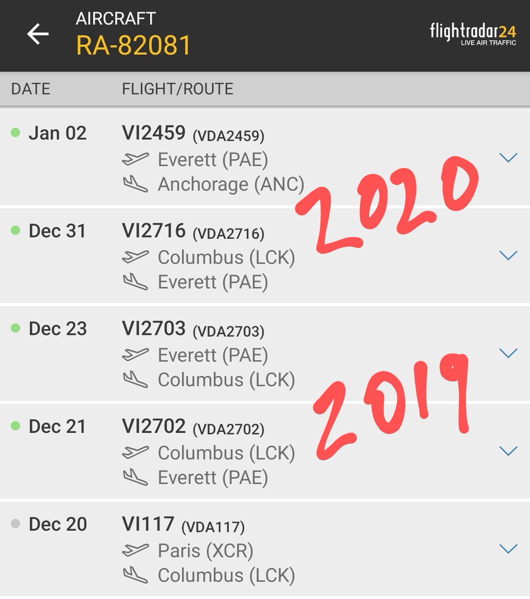 RA-82081 Last flight: Today, 10/15/2020 Panama City, Panama - Santa Crusty, BoliviaThis plane really loves flying between Columbus and Everett, WA. It bebopped between them on several occasions, with Orlando in the mix on the most trip on July.