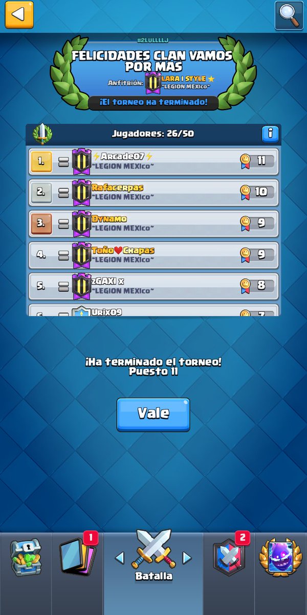 Buenas noches compañeros 💤
Queremos felicitar a nuestro jugador Arcade @IgnaOrz haber ganado nuevamente el torneo por pase Royale o gemas, felicidades 😎👊
Éxito y que tengan un excelente fin de semana.