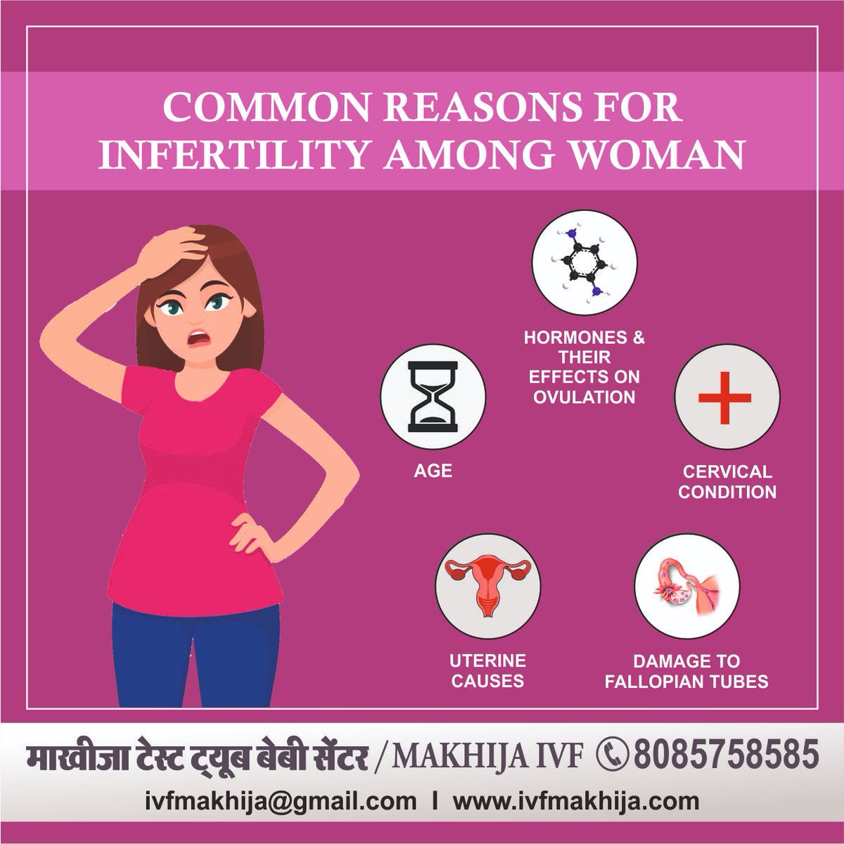 makhijaivf@gmail.com (@makhija_ivf) on Twitter photo 