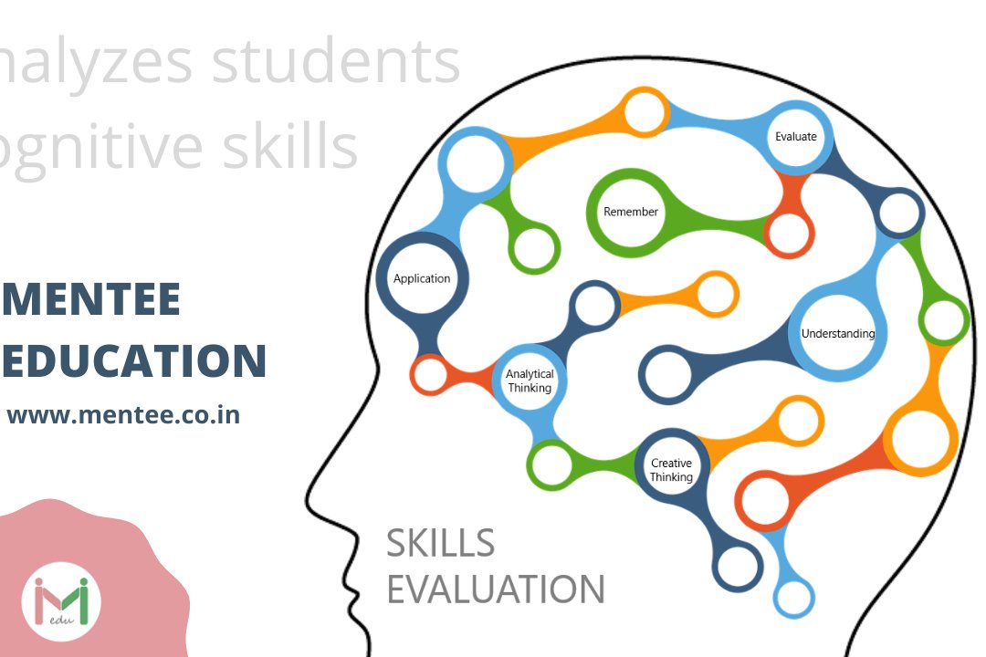 EducationMentee's tweet image. Mentee help students in improving their cognitive skills to prepare for exams better

Visit: mentee.co.in

#catexam2020 #catexam #catexampreparation #MBA #exams #examination #exams2020 #examprep #exampreparation #performance #Students #NEET2020 #jee2020 #smartlearning