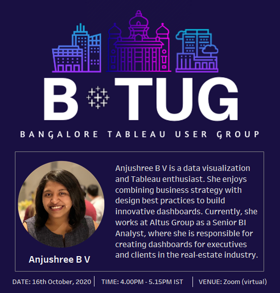 BangaloreTug's tweet photo. 📢 Meet our second guest speaker for @BangaloreTug, @Anjushreebv! 

Topic: Custom styling your maps 🗺️
Date: 16th October
Time: 4pm IST | 8.30pm AEST | 3.30am PDT | 6.30pm SGT | 11.30am BST

Register here: https://t.co/DyJXi36nqO https://t.co/afFkwjpVnp